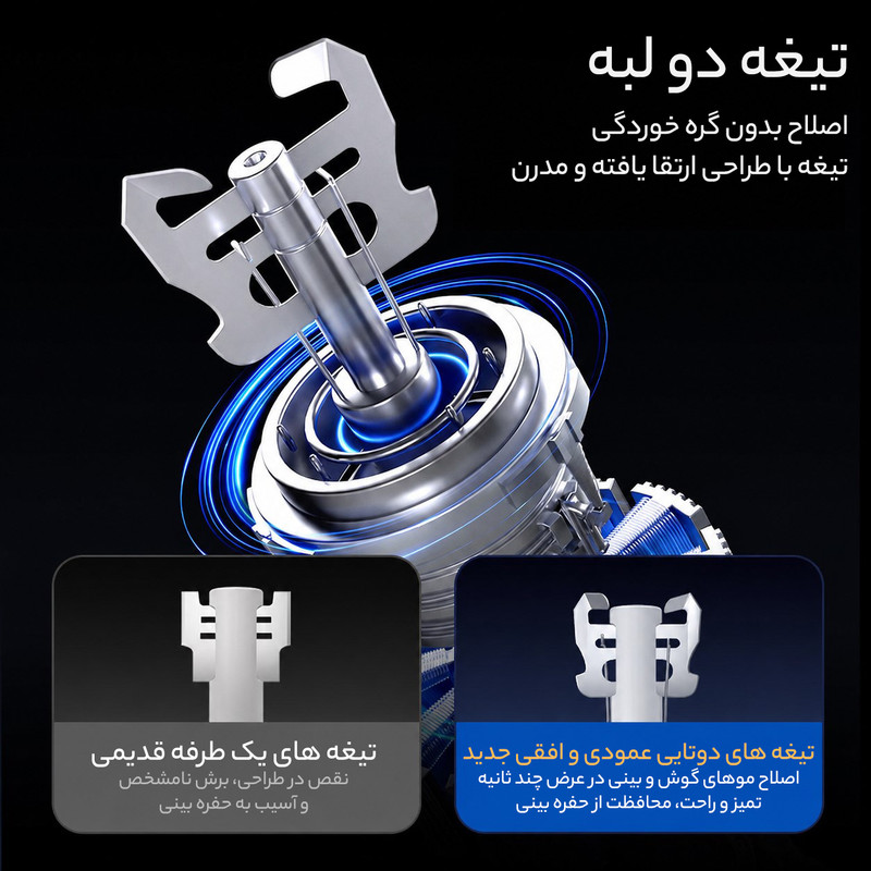 مو زن گوش و بینی کیمنگدون مدل B007